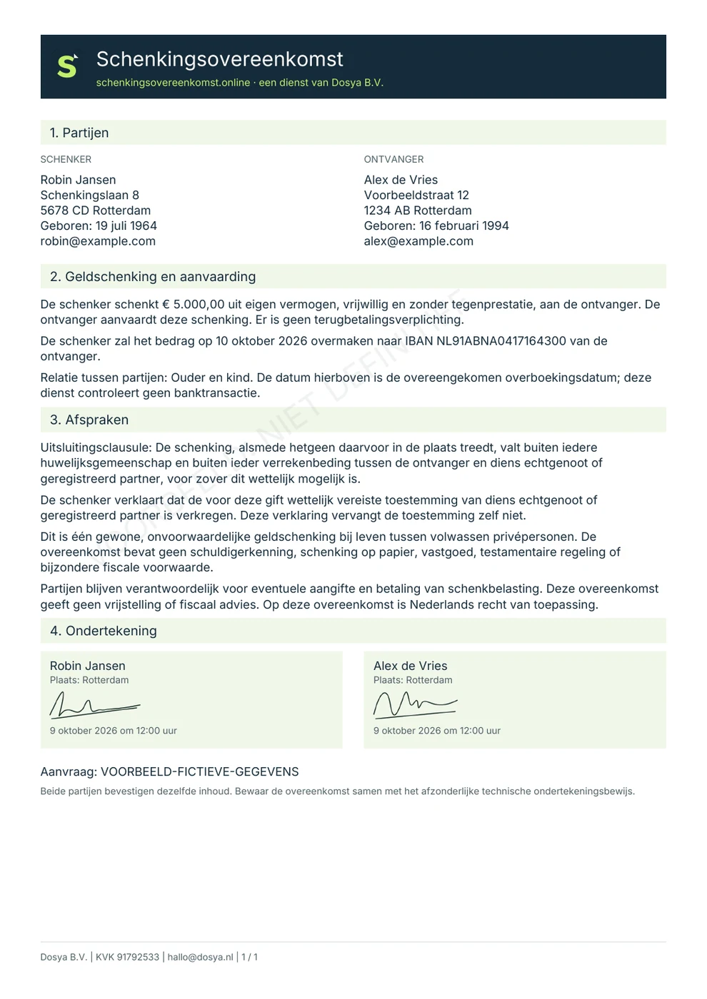 Schenkingsovereenkomst op één A4: partijen, bedrag en beide handtekeningen